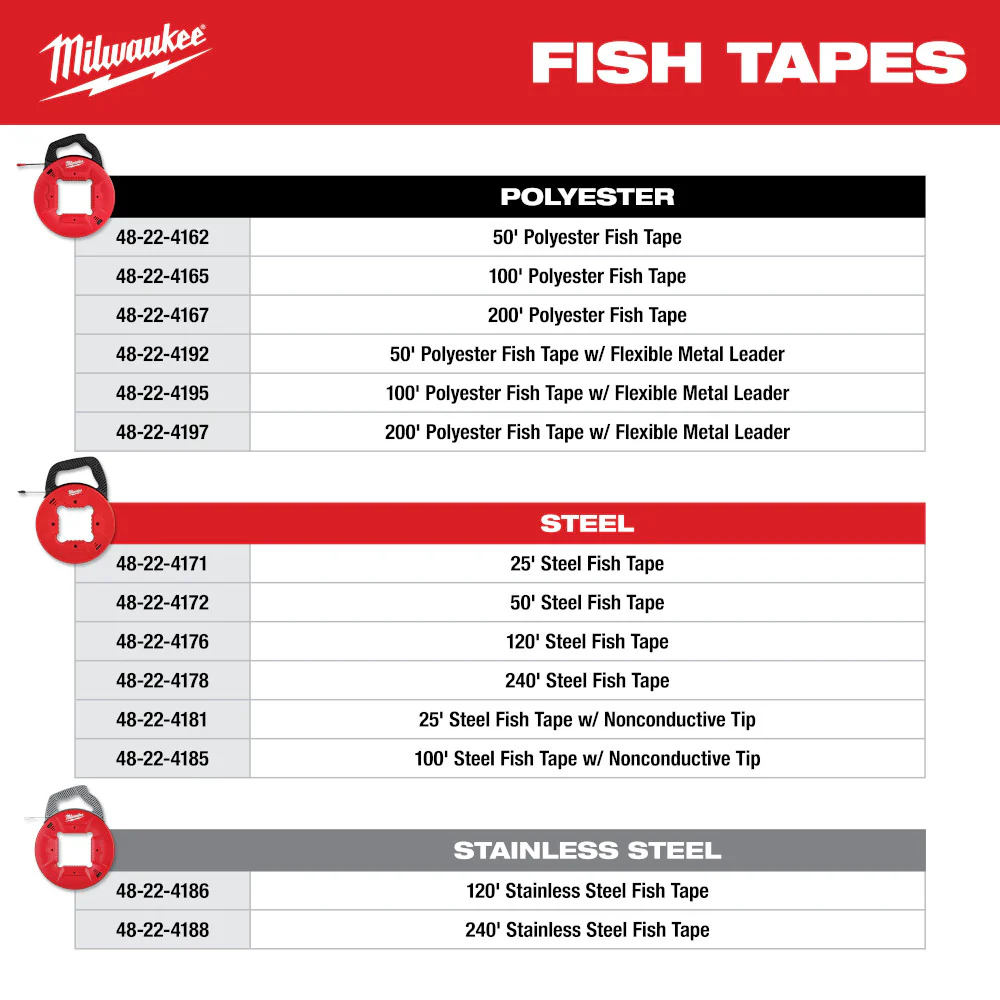 Milwaukee Polyester Fish Tape w/ Flexible Metal Leader - Image 5