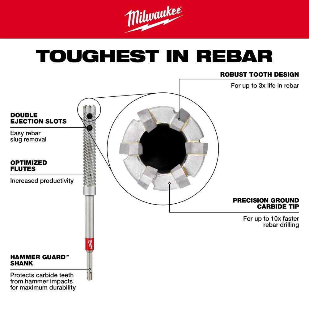 Milwaukee Rebar Cutter SDS-Plus Rotary Hammer Drill Bits - Image 29