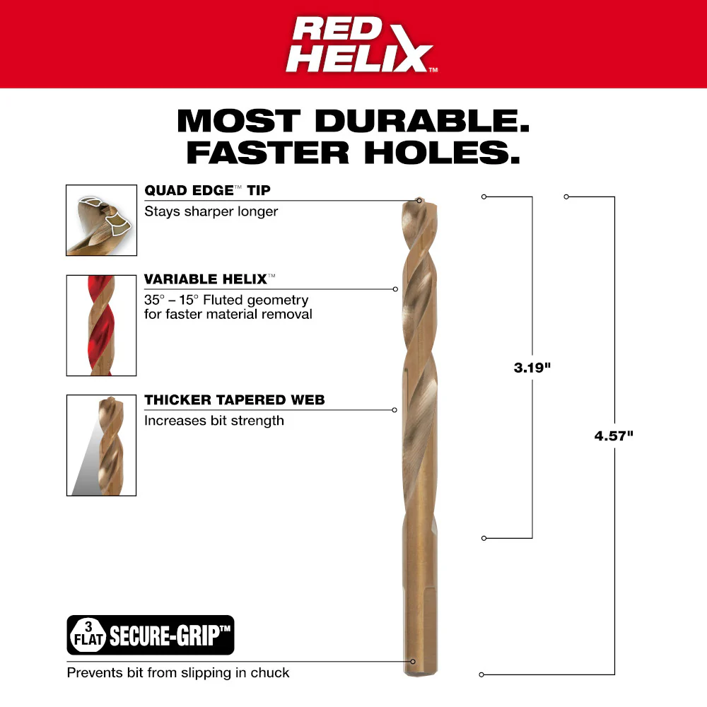 Milwaukee RED HELIX Cobalt Drill Bit - Image 116
