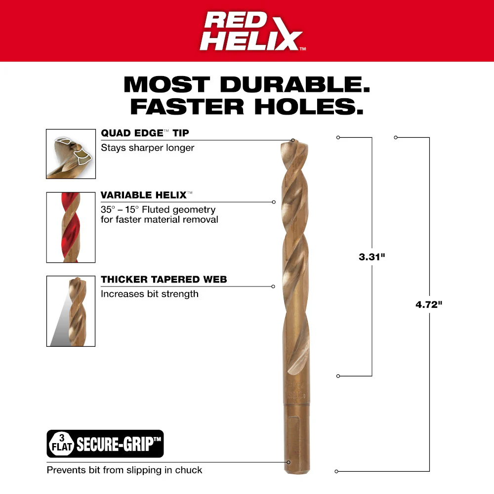 Milwaukee RED HELIX Cobalt Drill Bit - Image 130