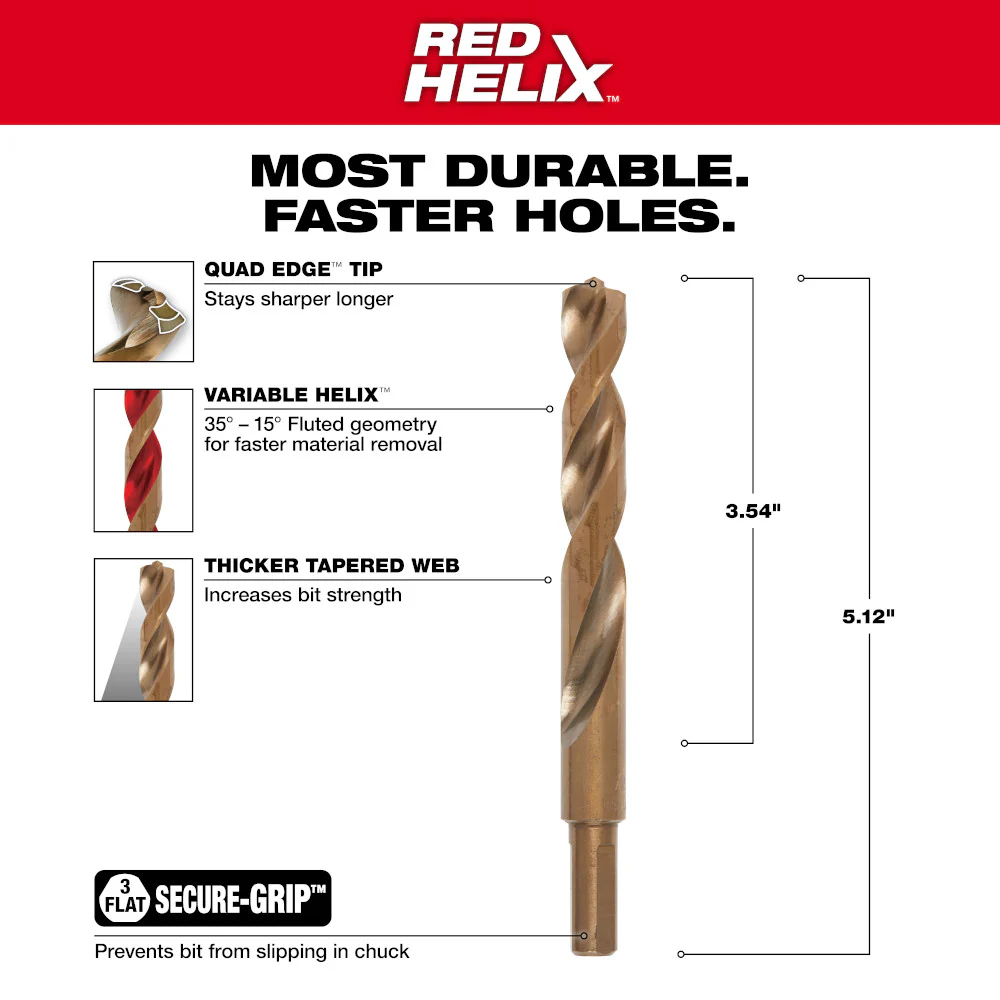 Milwaukee RED HELIX Cobalt Drill Bit - Image 172