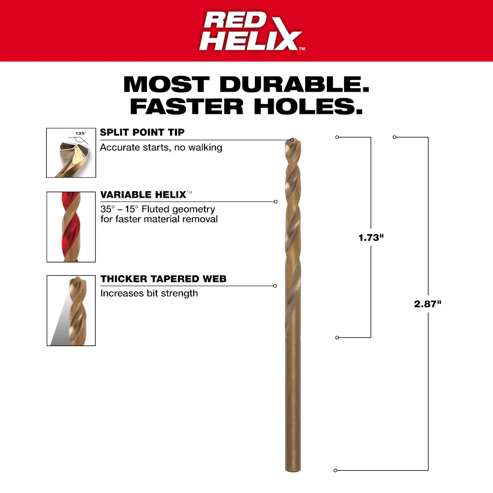 Milwaukee RED HELIX Cobalt Drill Bit - Image 38