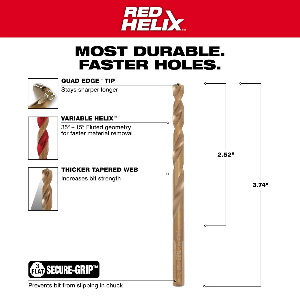 Milwaukee RED HELIX Cobalt Drill Bit - Image 73