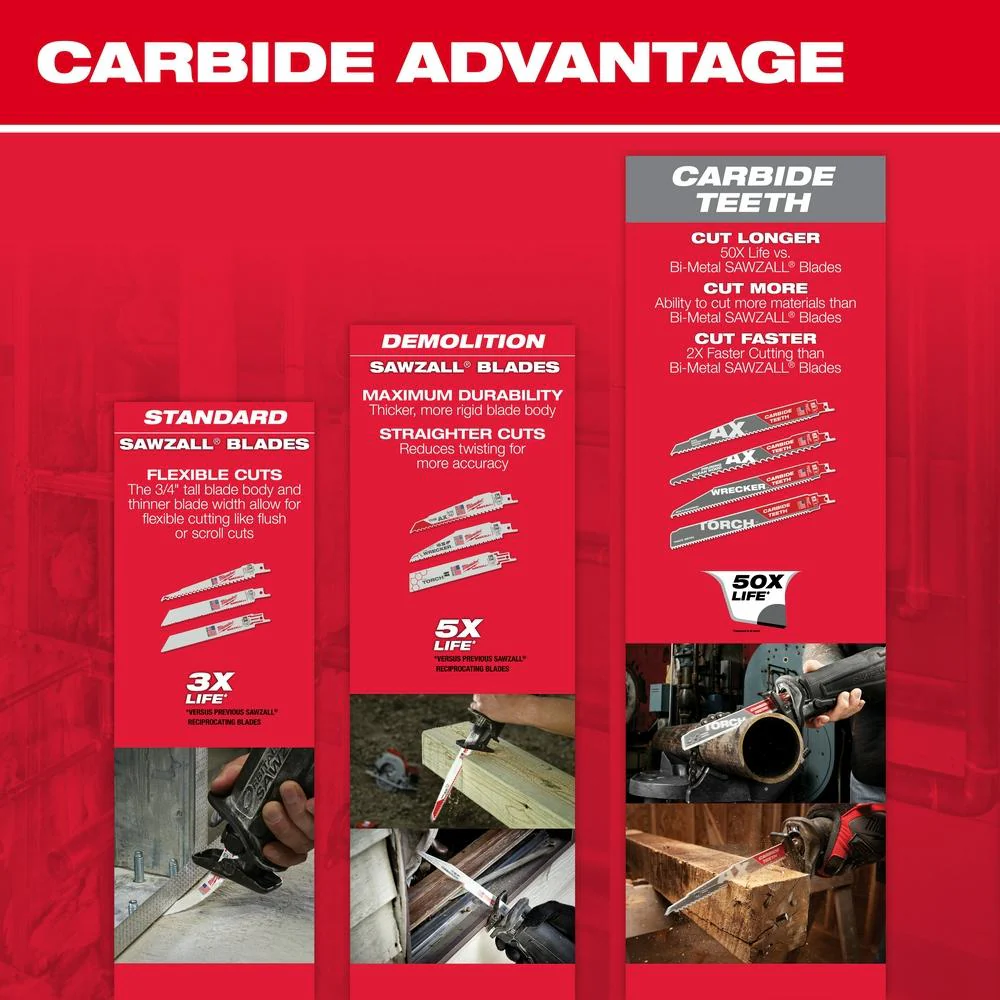 Milwaukee SAWZALL® Nail Embedded Wood Blades - Image 6