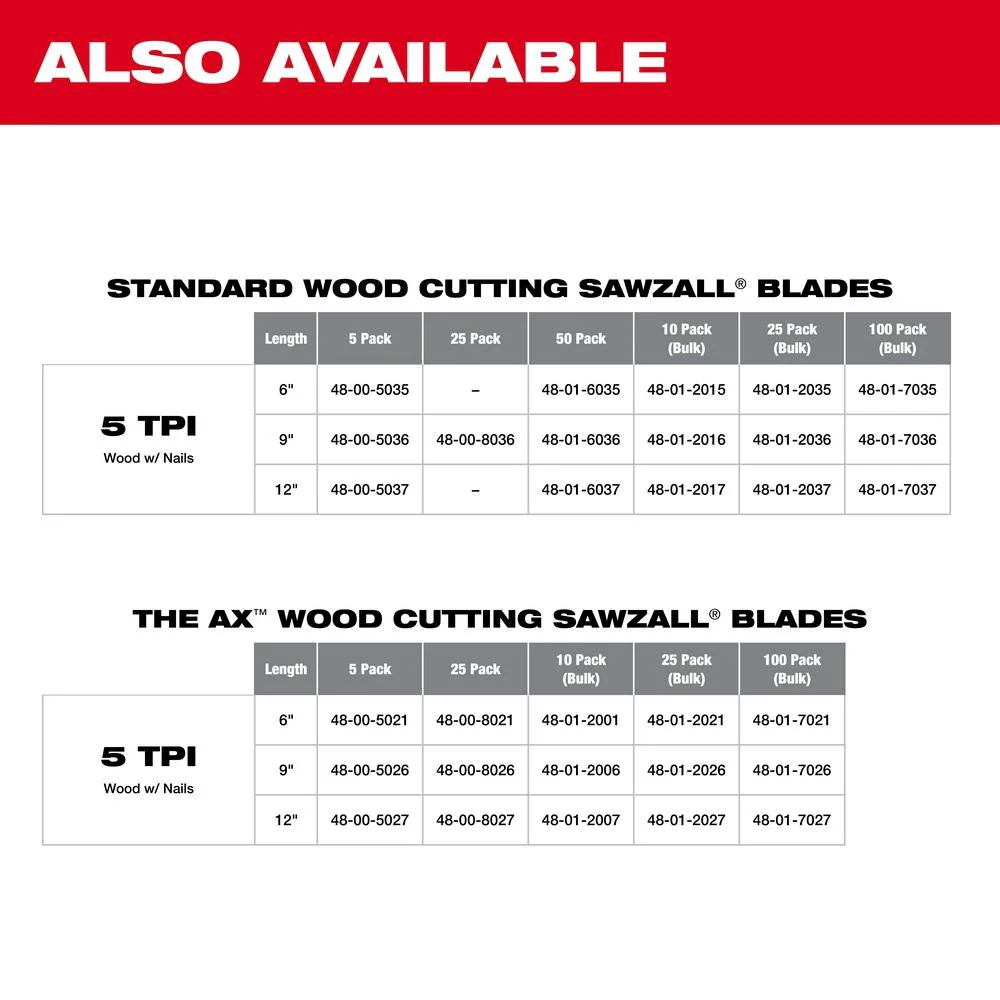 Milwaukee SAWZALL® Nail Embedded Wood Blades - Image 7