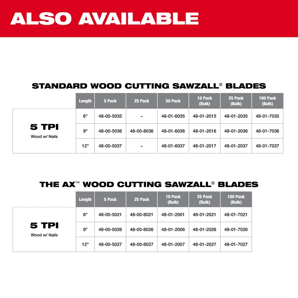 Milwaukee SAWZALL® The AX Nail Embedded Wood Blades - Image 9