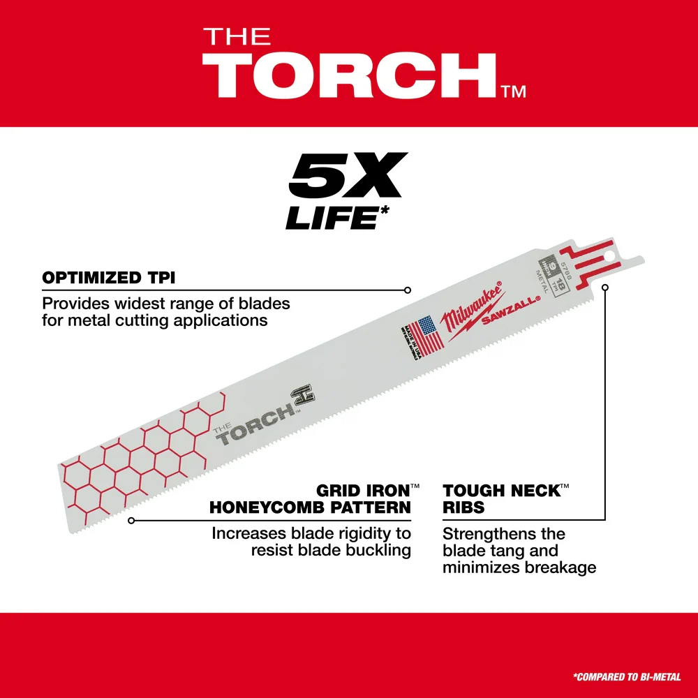 Milwaukee SAWZALL® The TORCH Metal Demolition Blades - Image 46