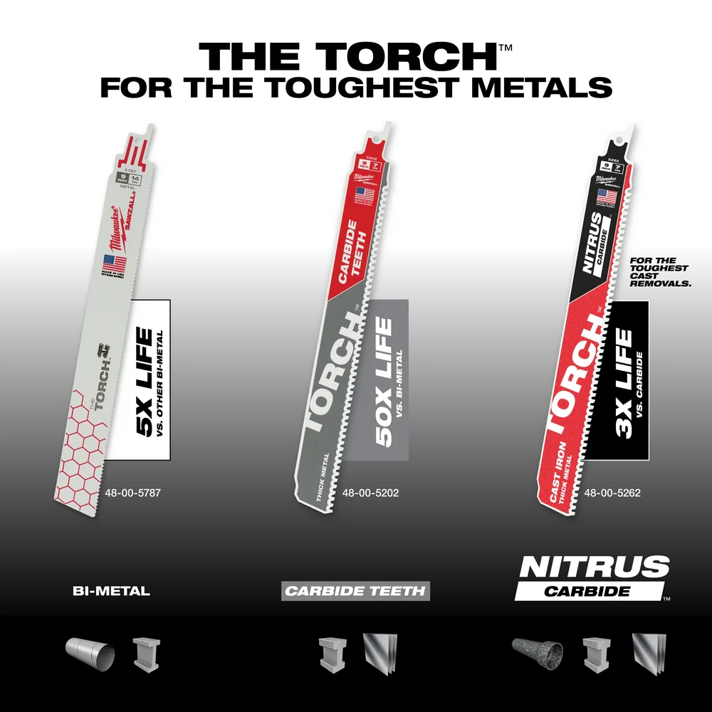 Milwaukee SAWZALL® The TORCH Metal Demolition Blades - Image 98