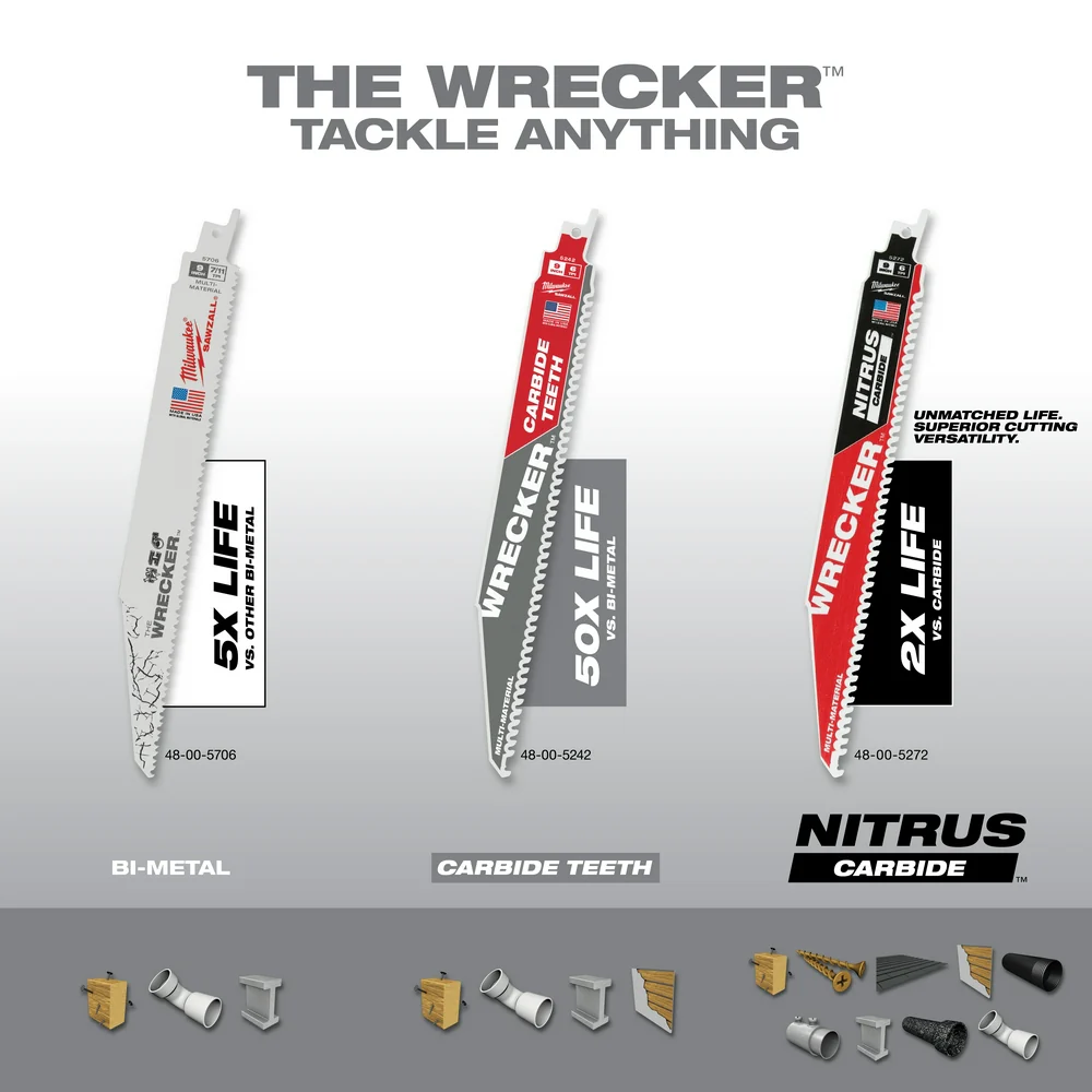 Milwaukee SAWZALL® The WRECKER Multi-Material Blades - Image 44