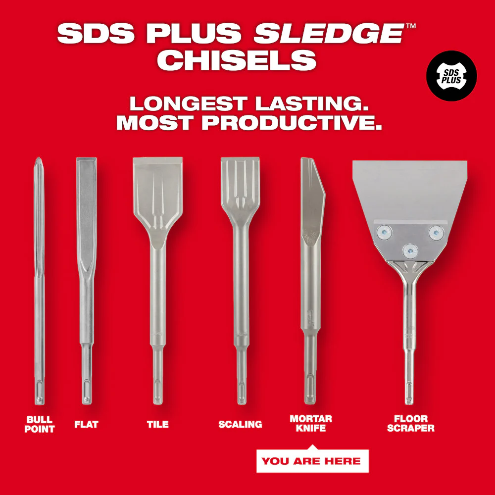 Milwaukee SDS Plus SLEDGE™ Mortar Knife - Image 5
