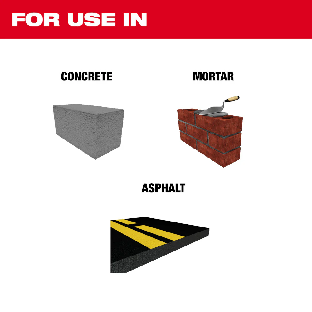 Milwaukee SDS Plus SLEDGE™ Scaling Chisel - Image 2