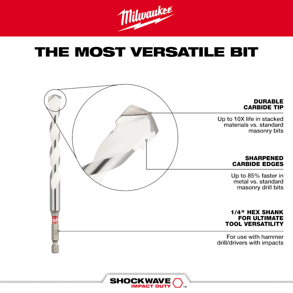 Milwaukee SHOCKWAVE Carbide Multi-Material Drill Bit - Image 76
