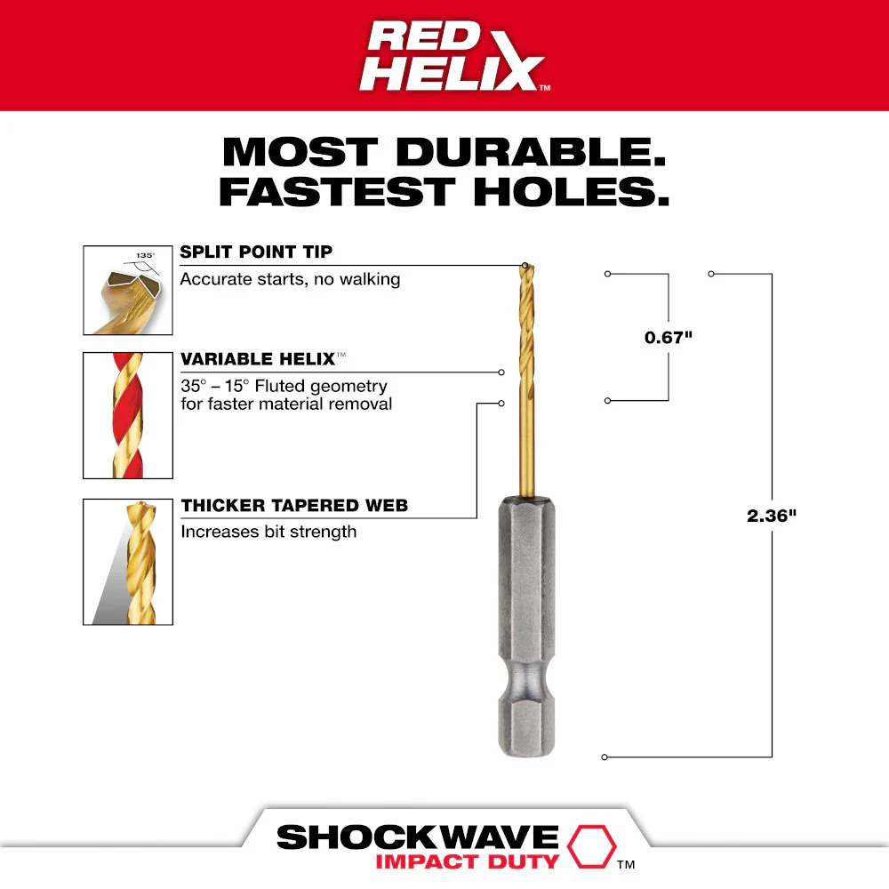 Milwaukee SHOCKWAVE Impact Duty RED HELIX Titanium Drill Bit - Image 11