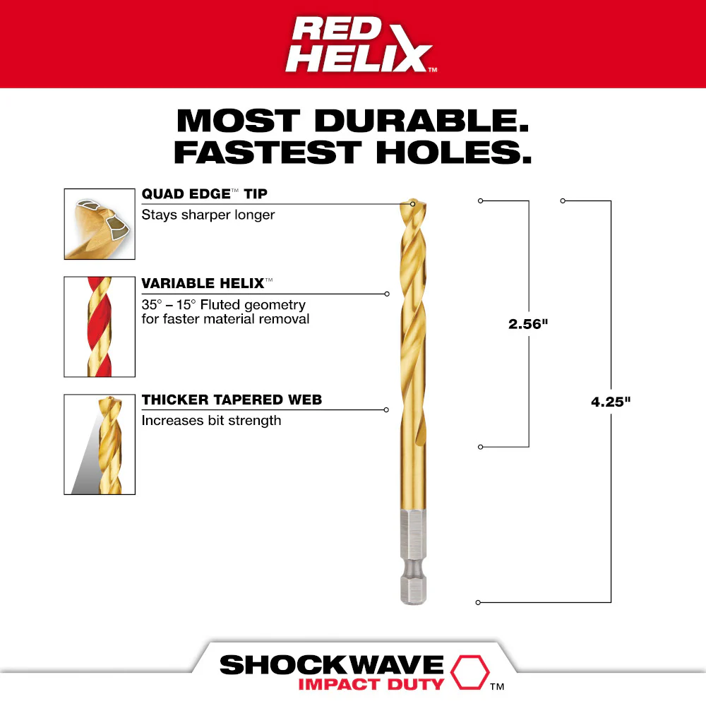 Milwaukee SHOCKWAVE Impact Duty RED HELIX Titanium Drill Bit - Image 115