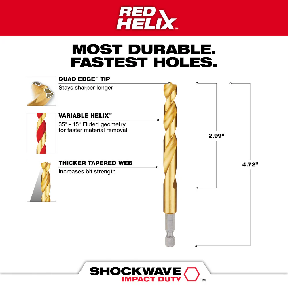 Milwaukee SHOCKWAVE Impact Duty RED HELIX Titanium Drill Bit - Image 163