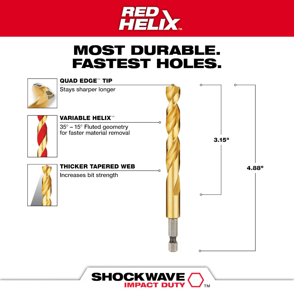 Milwaukee SHOCKWAVE Impact Duty RED HELIX Titanium Drill Bit - Image 179