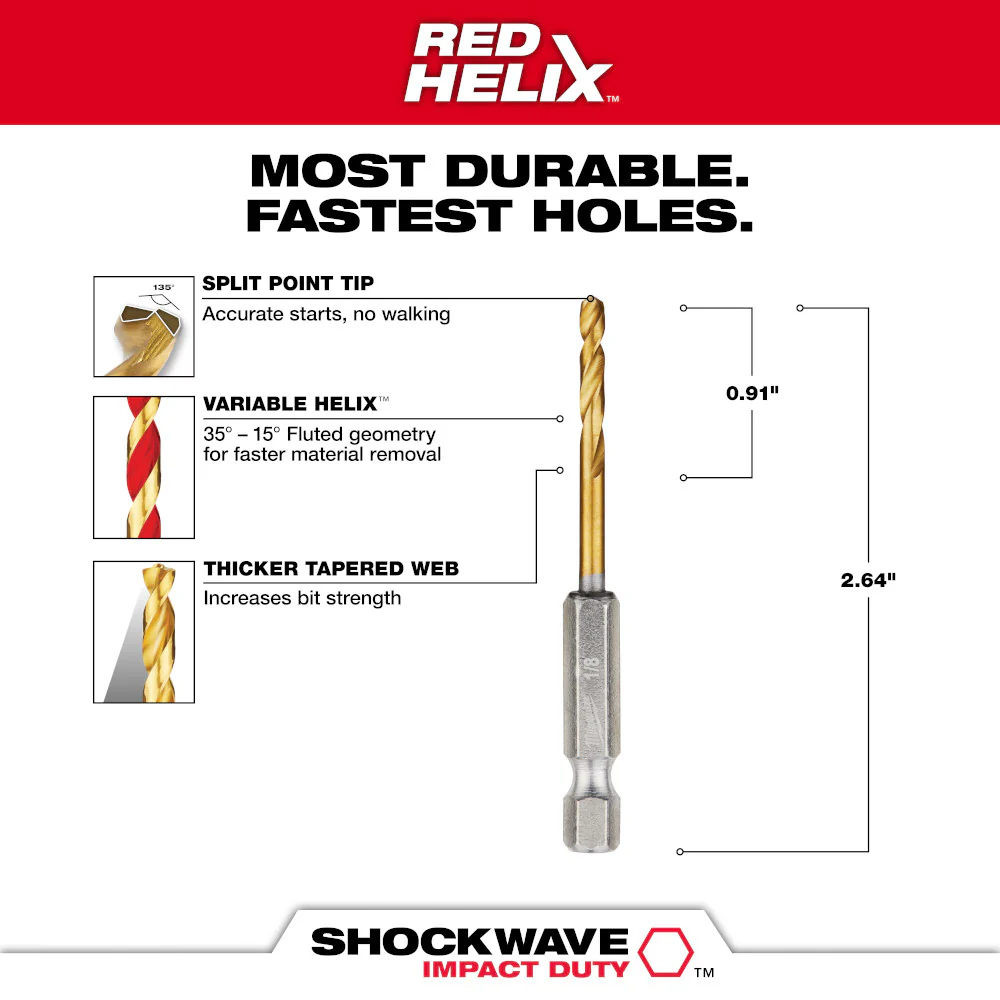Milwaukee SHOCKWAVE Impact Duty RED HELIX Titanium Drill Bit - Image 35