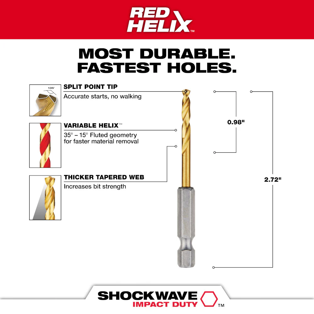 Milwaukee SHOCKWAVE Impact Duty RED HELIX Titanium Drill Bit - Image 43