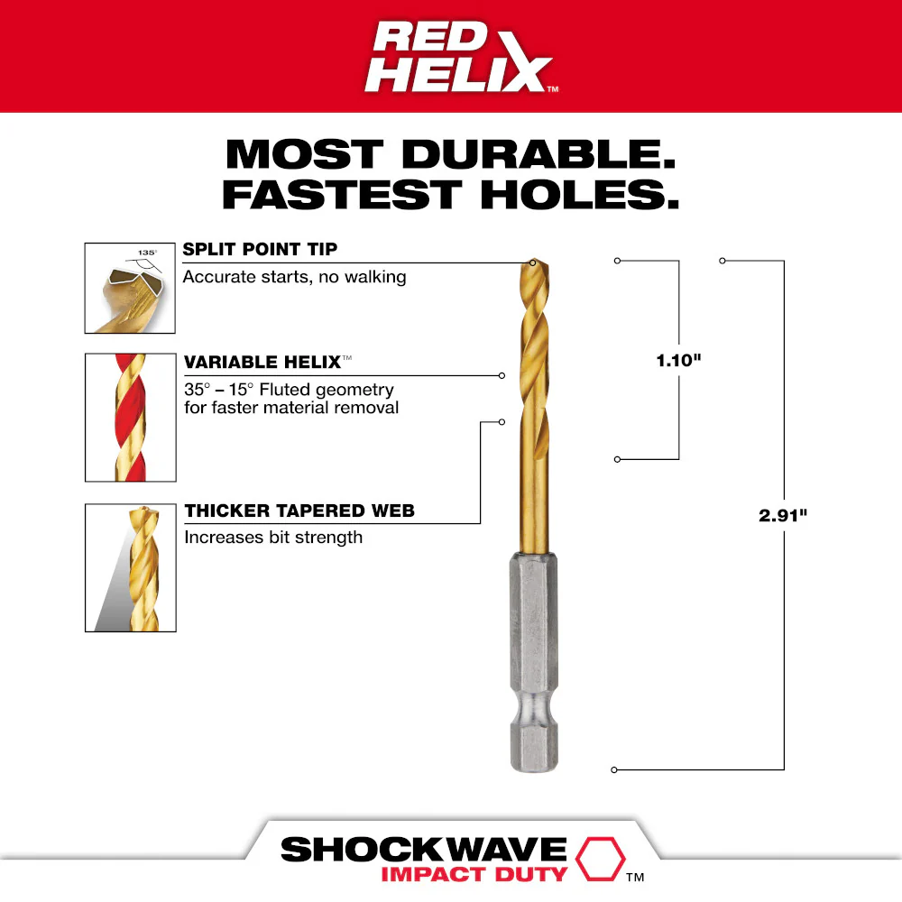 Milwaukee SHOCKWAVE Impact Duty RED HELIX Titanium Drill Bit - Image 59