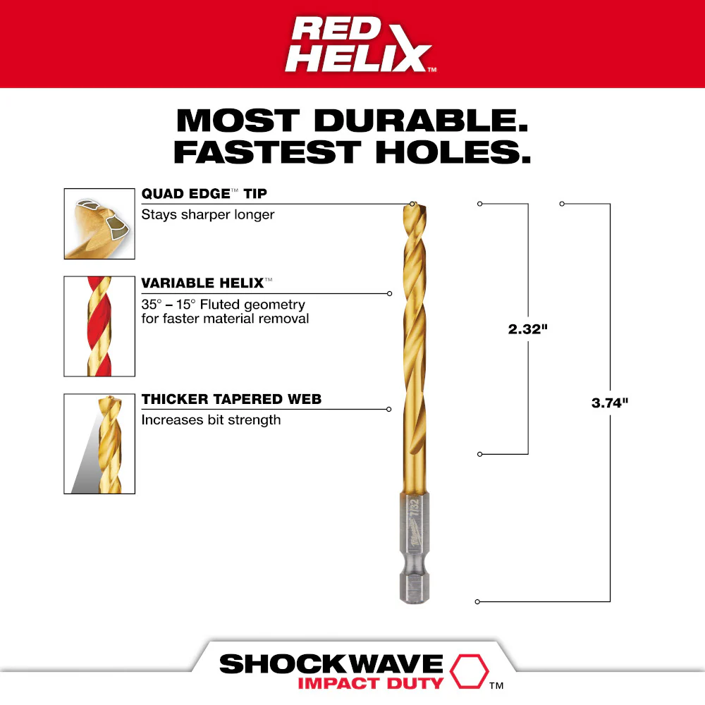 Milwaukee SHOCKWAVE Impact Duty RED HELIX Titanium Drill Bit - Image 83