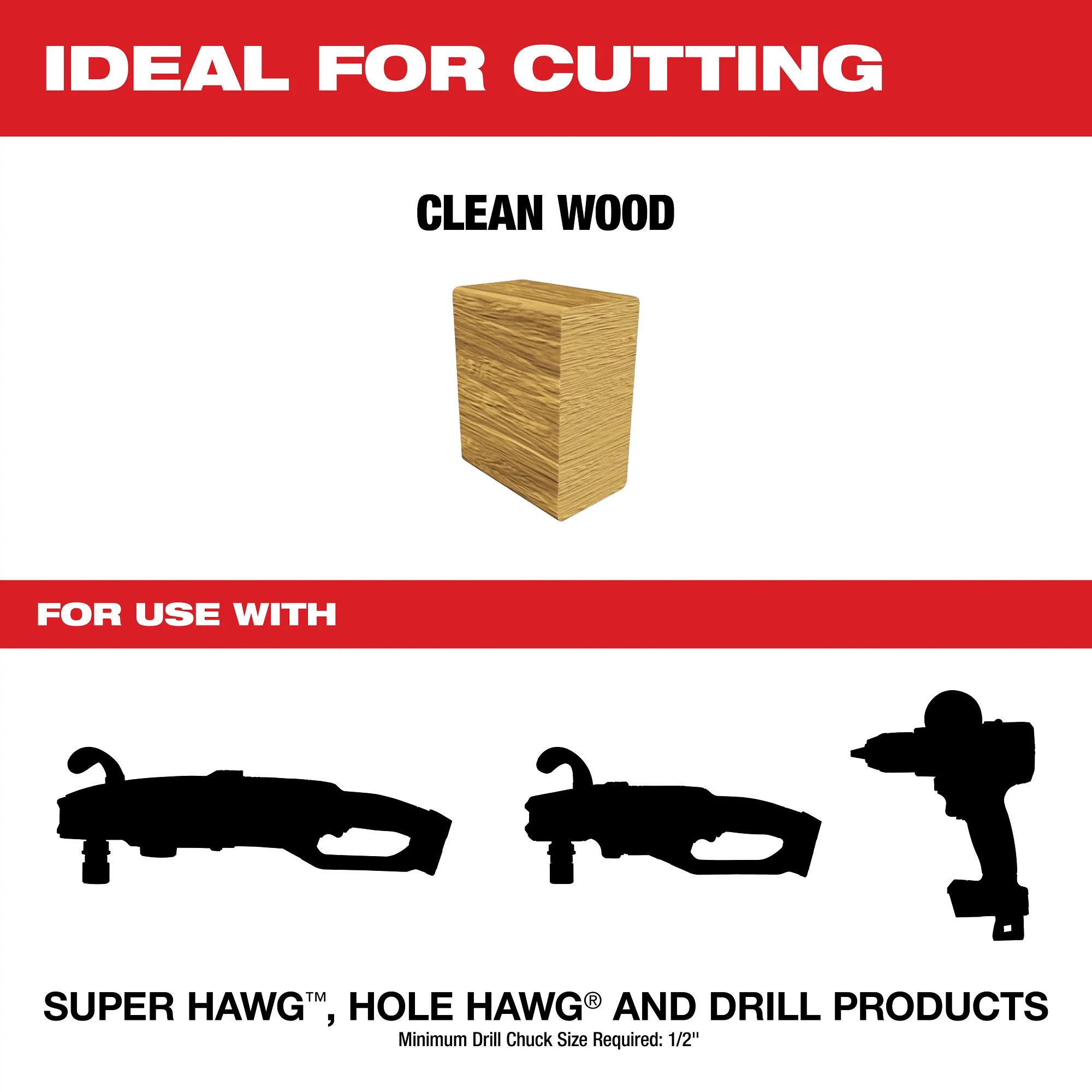 Milwaukee SPEED FEED Self-Feeding Wood Drill Bits - Image 13