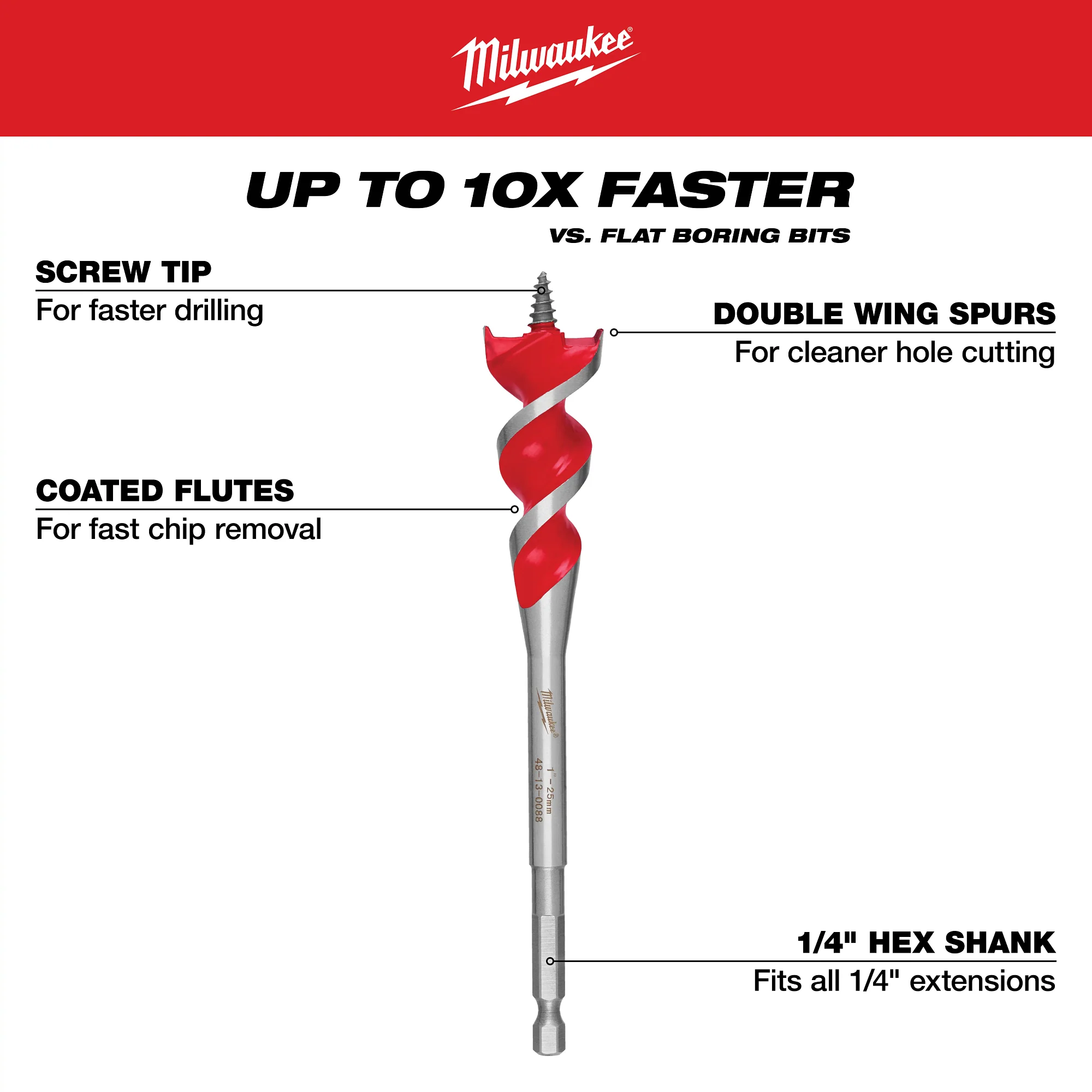 Milwaukee SPEED FEED Self-Feeding Wood Drill Bits - Image 14