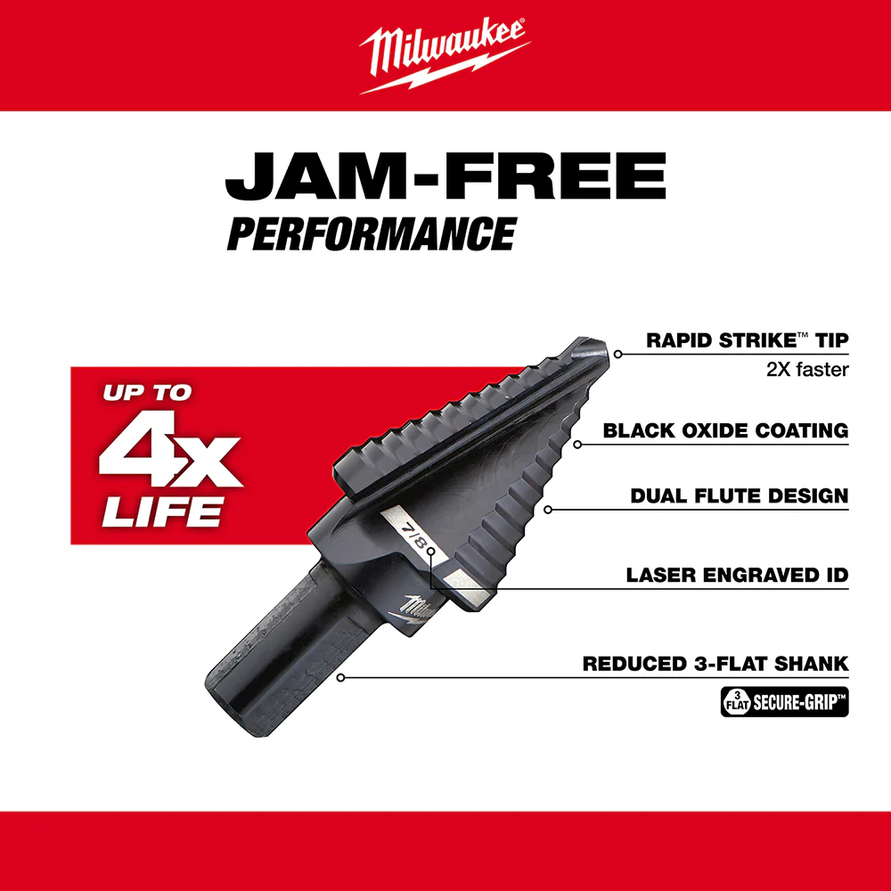 Milwaukee Step Drill Bits - Image 31