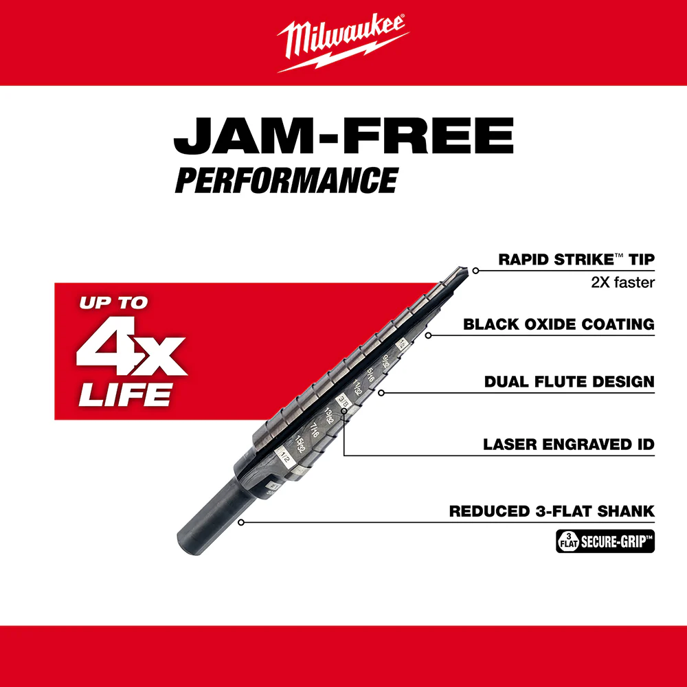 Milwaukee Step Drill Bits - Image 4
