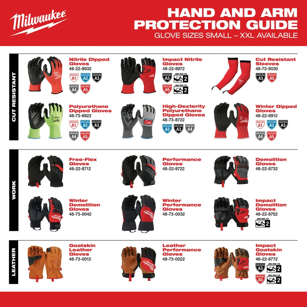 Milwaukee Winter Performance Gloves - Image 11