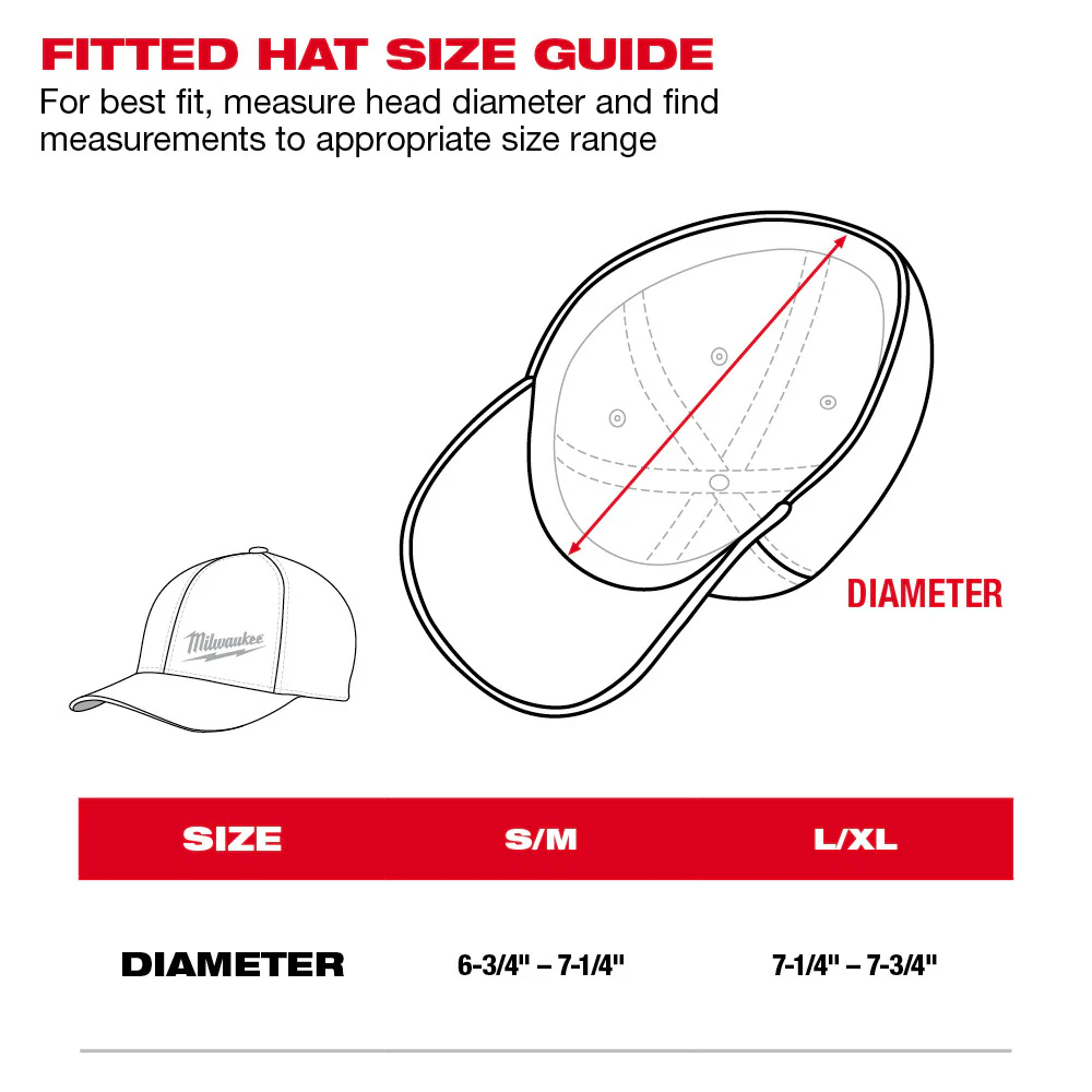 Milwaukee WORKSKIN Performance Fitted Hat - Image 4