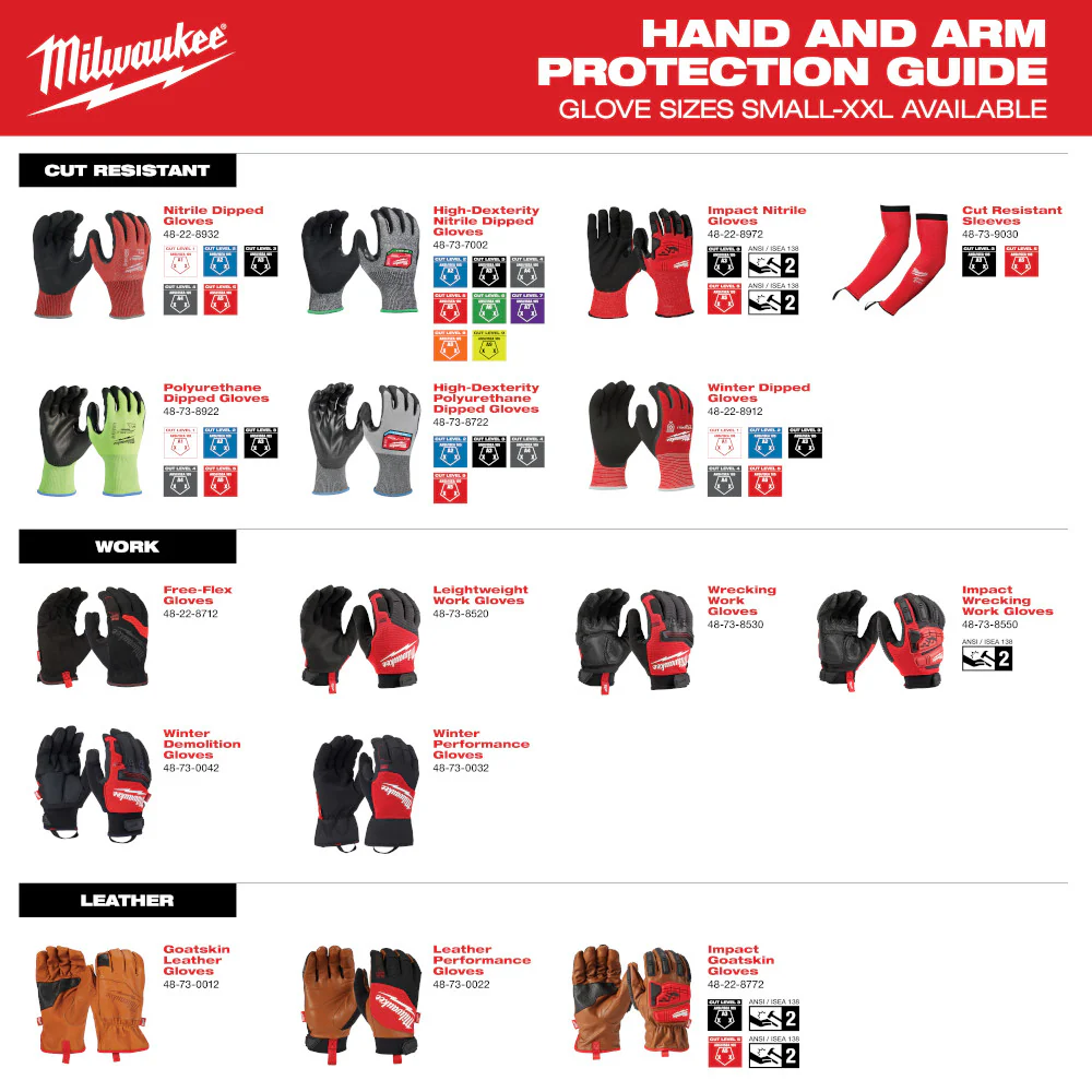Milwaukee Wrecking Work Gloves - Image 20