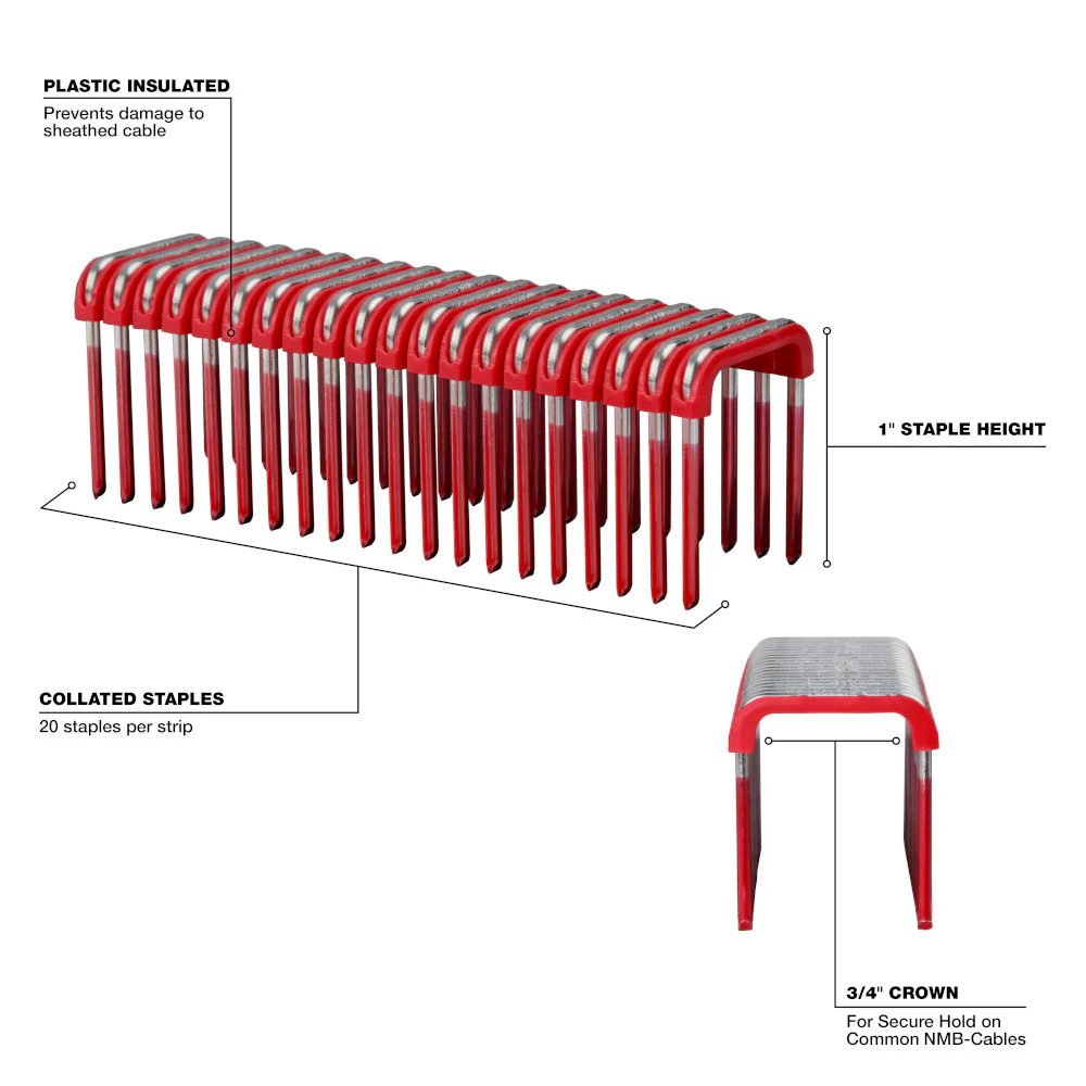 Milwaukee 1" Insulated Cable Staples - Image 3