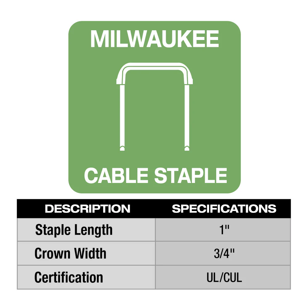 Milwaukee 1" Insulated Cable Staples - Image 6