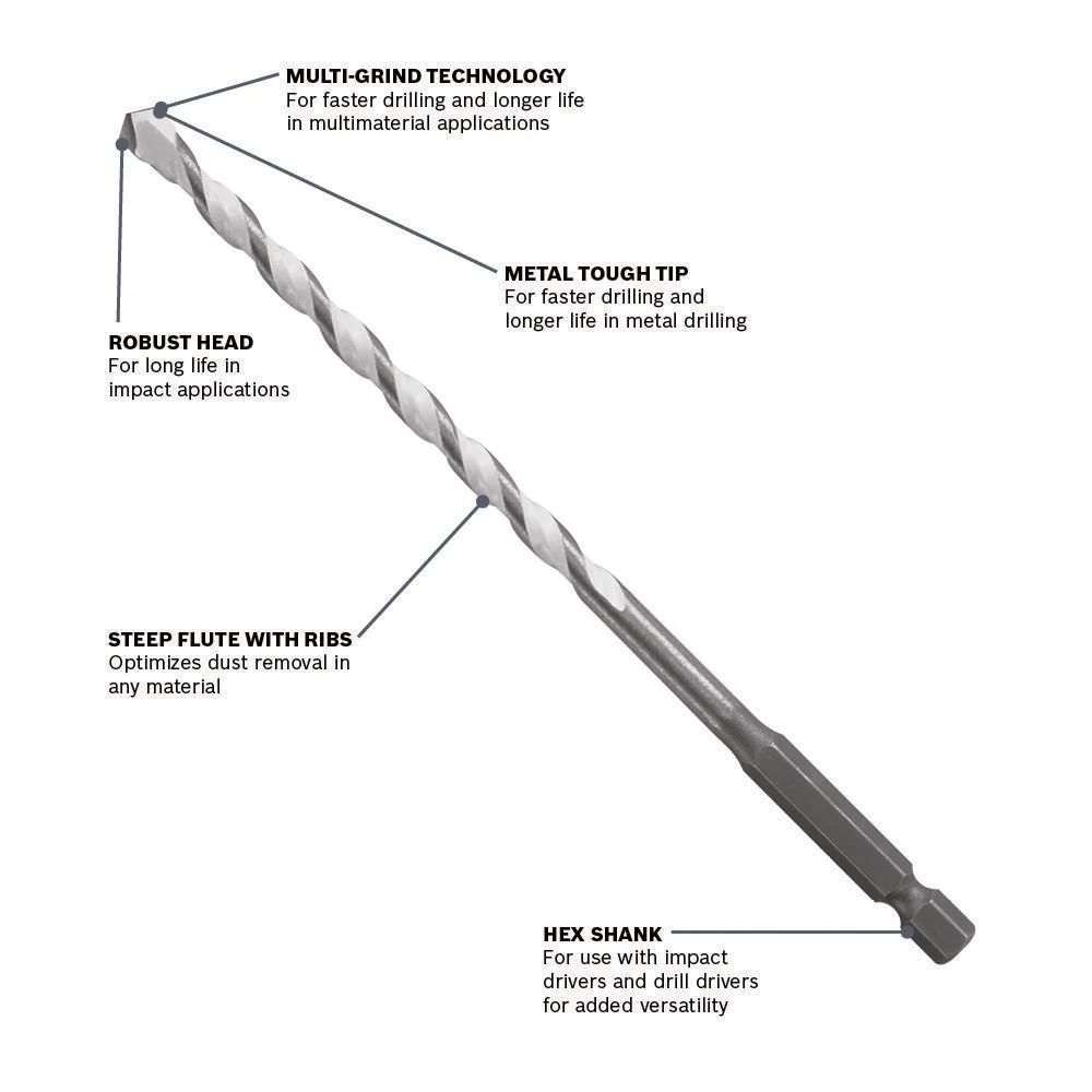 Bosch 5 pc. Daredevil® Multipurpose Drill Bit Set - Image 9