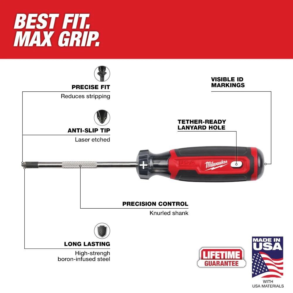 Milwaukee 2 pc. Cushion Grip Screwdriver Set - Image 3