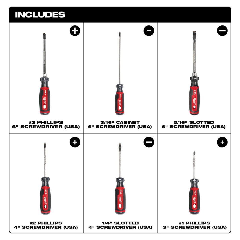 Milwaukee 6-Piece Cushion Grip Screwdriver Set - Image 4