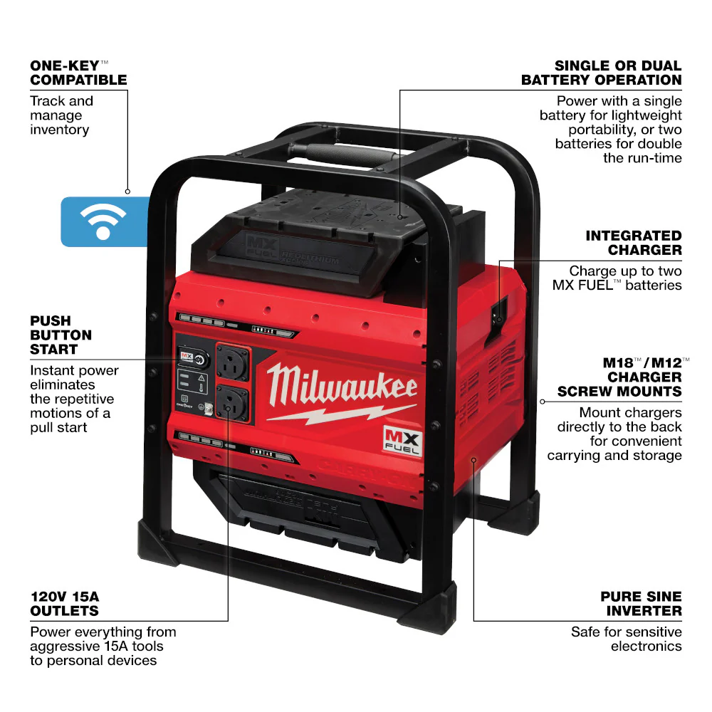 Milwaukee MX FUEL CARRY-ON 3600W/1800W Power Supply - Image 5