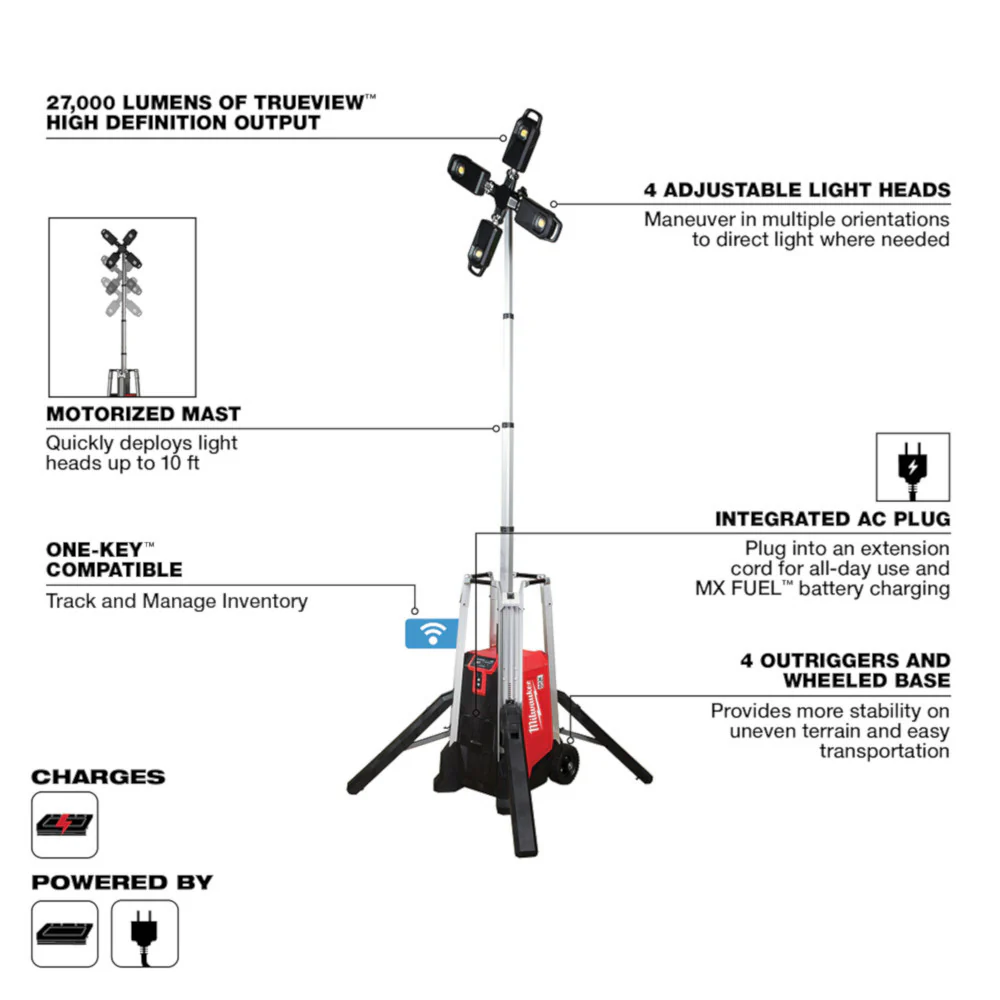 Milwaukee MX FUEL ROCKET Tower Light/Charger - Image 5