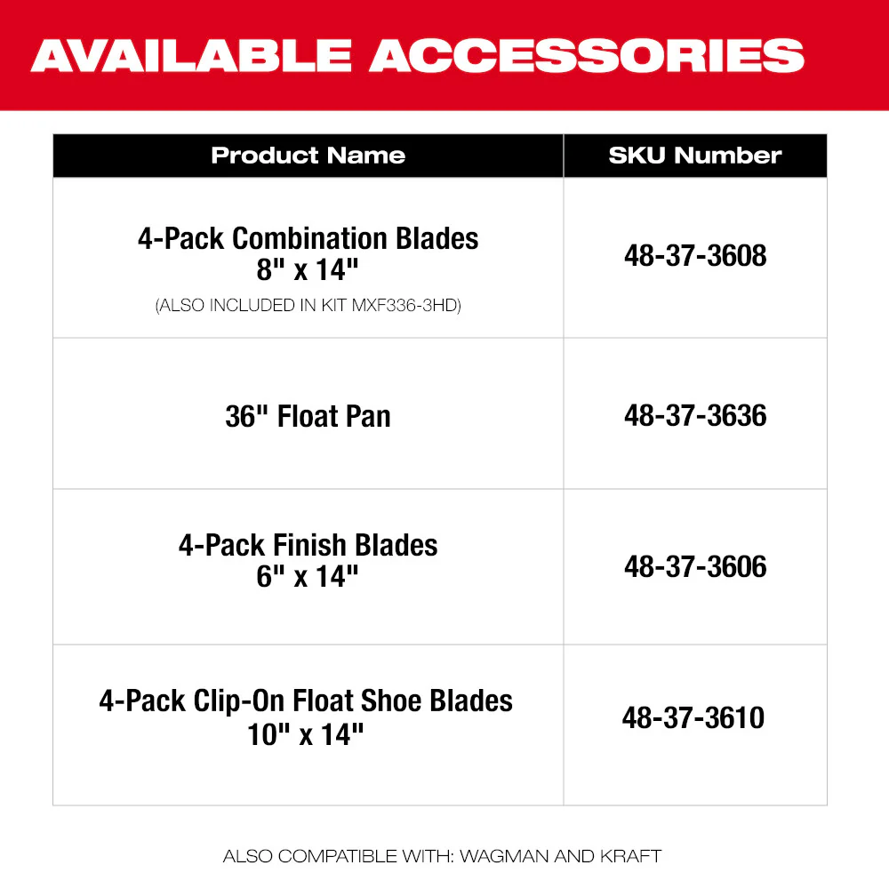 Milwaukee MX FUEL 36" Walk-Behind Trowel Kit - Image 13