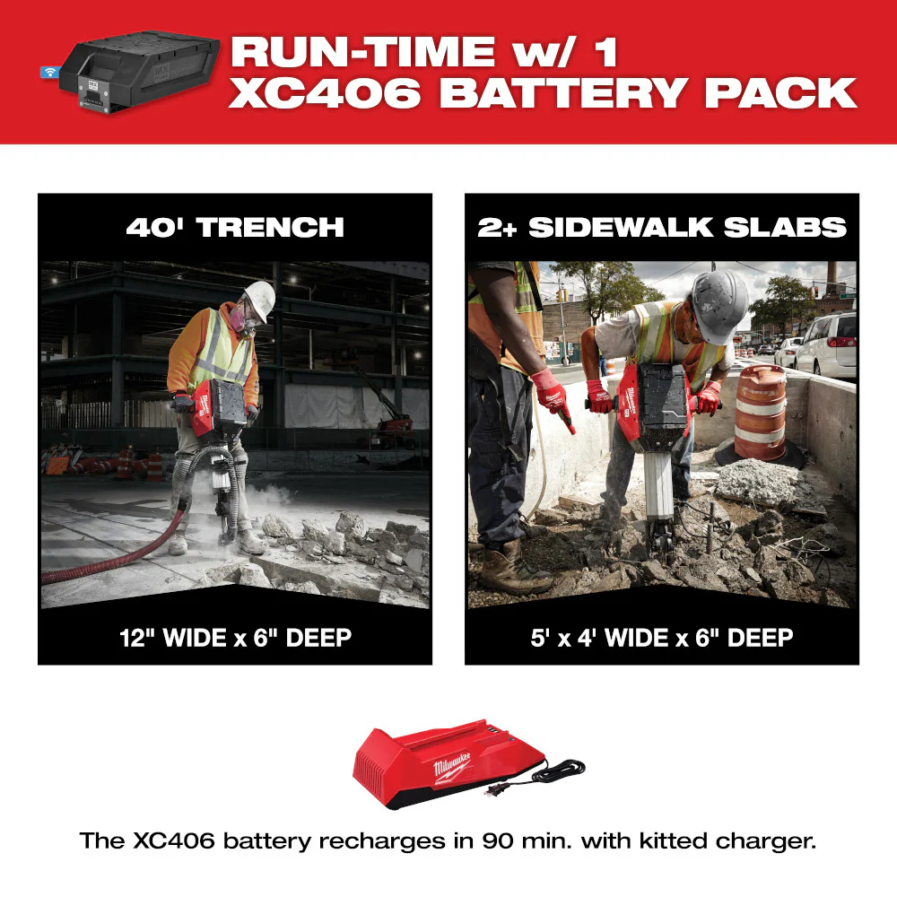 Milwaukee MX FUEL Cordless Breaker Kit - Image 3