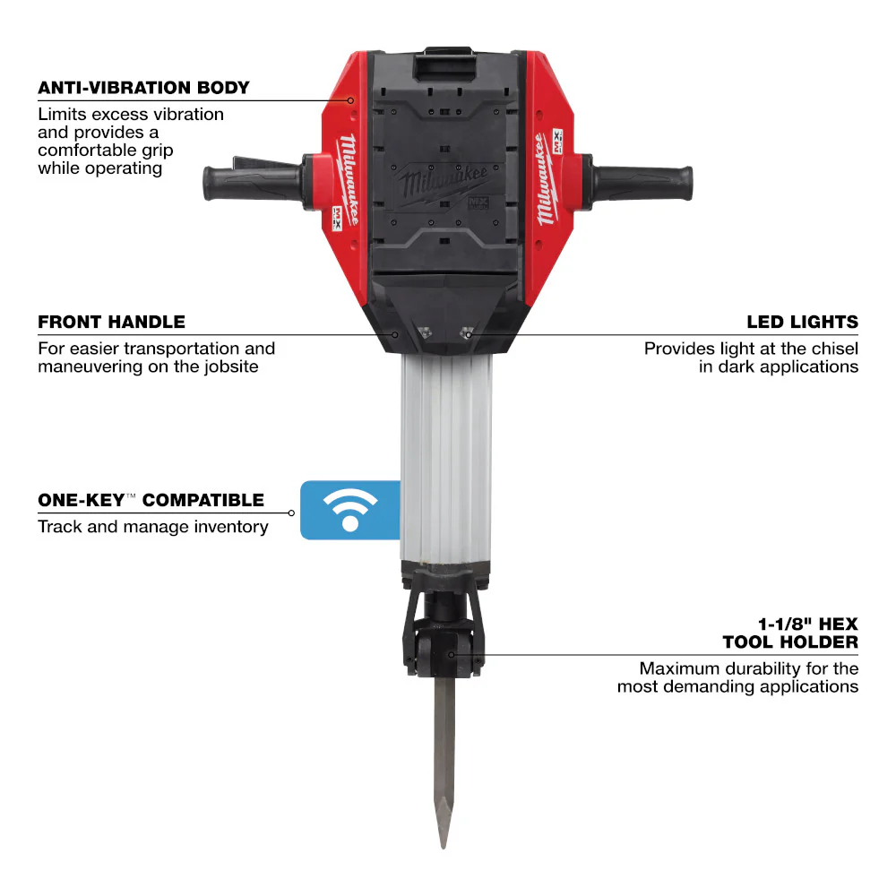 Milwaukee MX FUEL Cordless Breaker Kit - Image 5