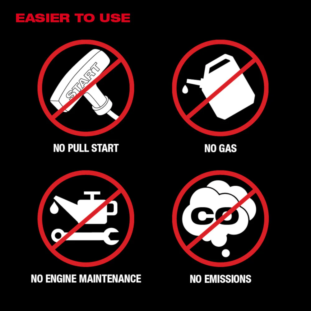 Milwaukee MX FUEL Backpack Concrete Vibrator Kit - Image 6