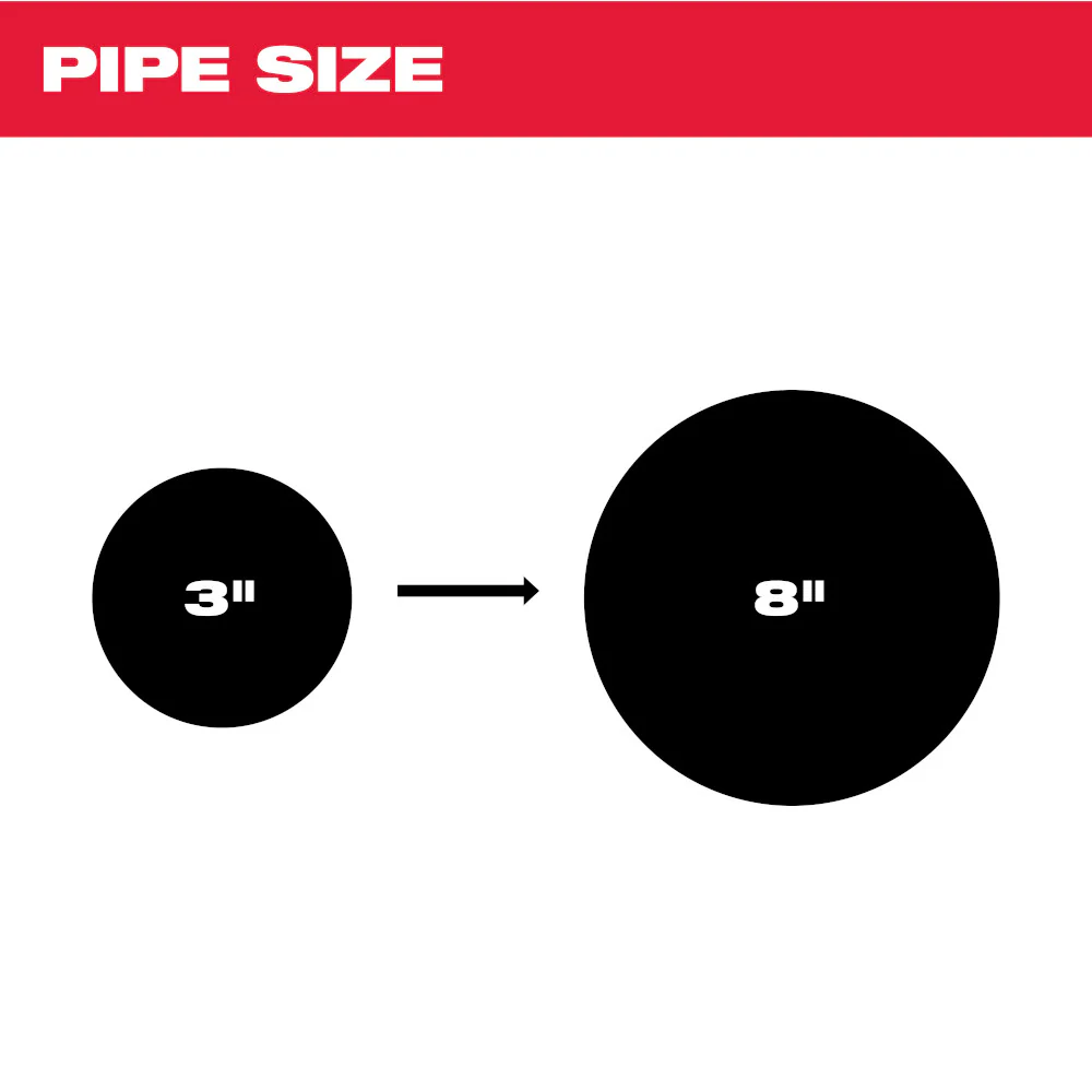 Milwaukee MX FUEL™ Sewer Drum Machine - Image 11