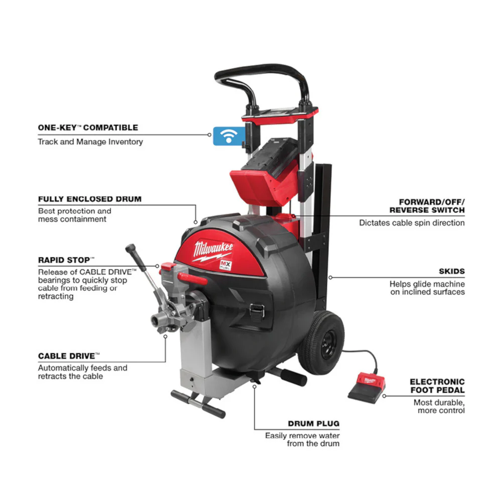 Milwaukee MX FUEL™ Sewer Drum Machine - Image 4