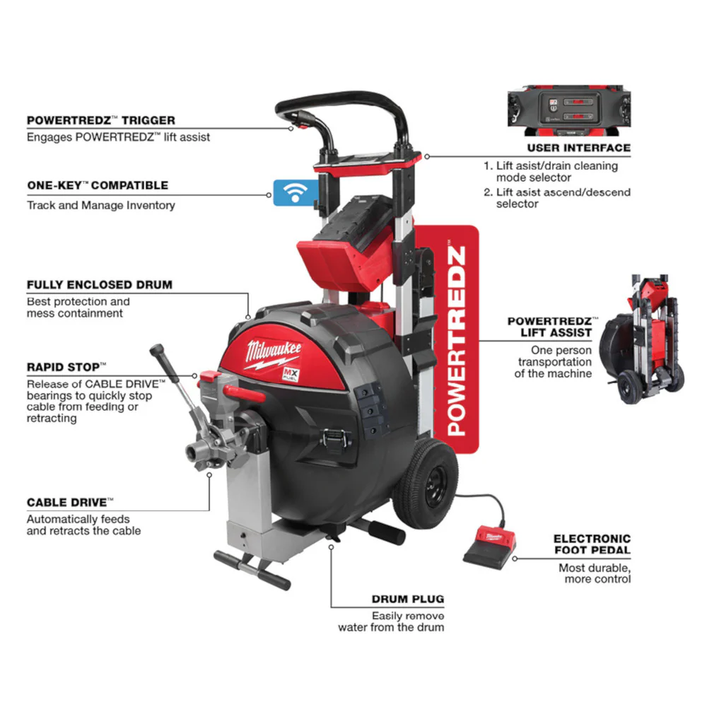 Milwaukee MX FUEL™ Sewer Drum Machine W/ POWERTREDZ™ - Image 4