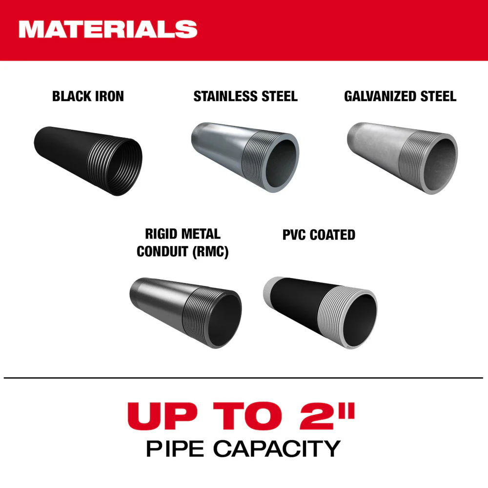 Milwaukee MX FUEL™ Pipe Threading Machine - Image 10