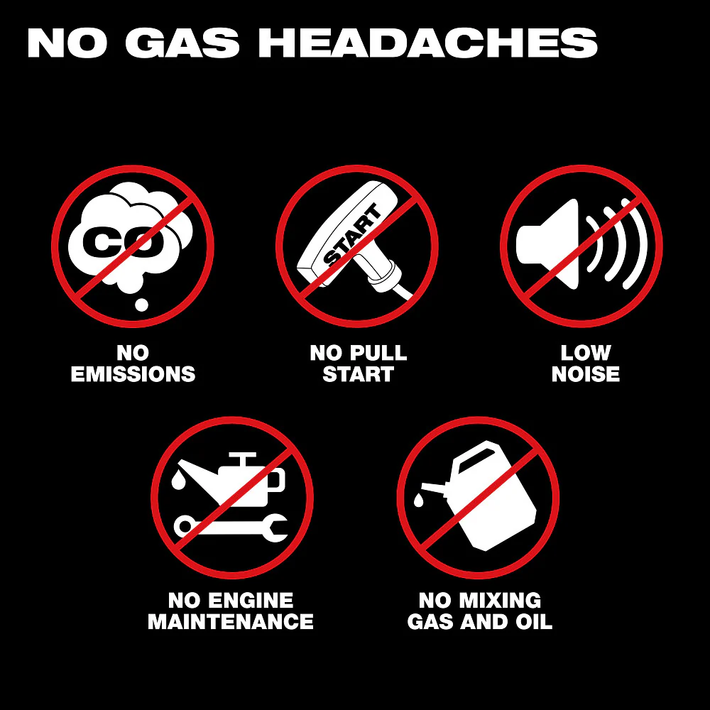 Milwaukee MX FUEL Backpack Blower - Tool Only - Image 11