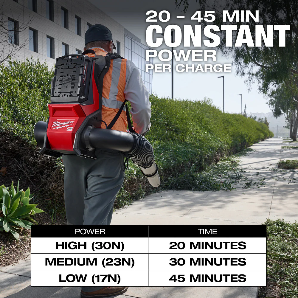 Milwaukee MX FUEL Backpack Blower Kit - Image 10