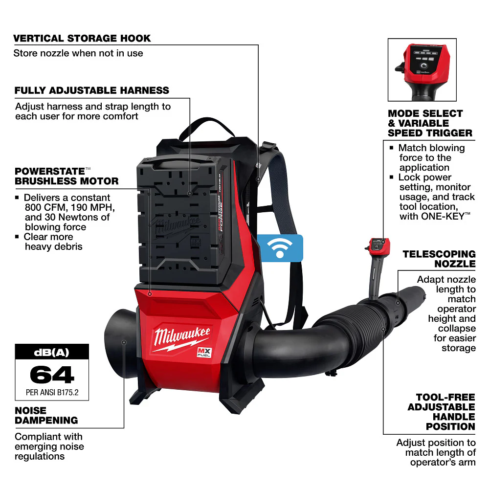 Milwaukee MX FUEL Backpack Blower Kit - Image 6