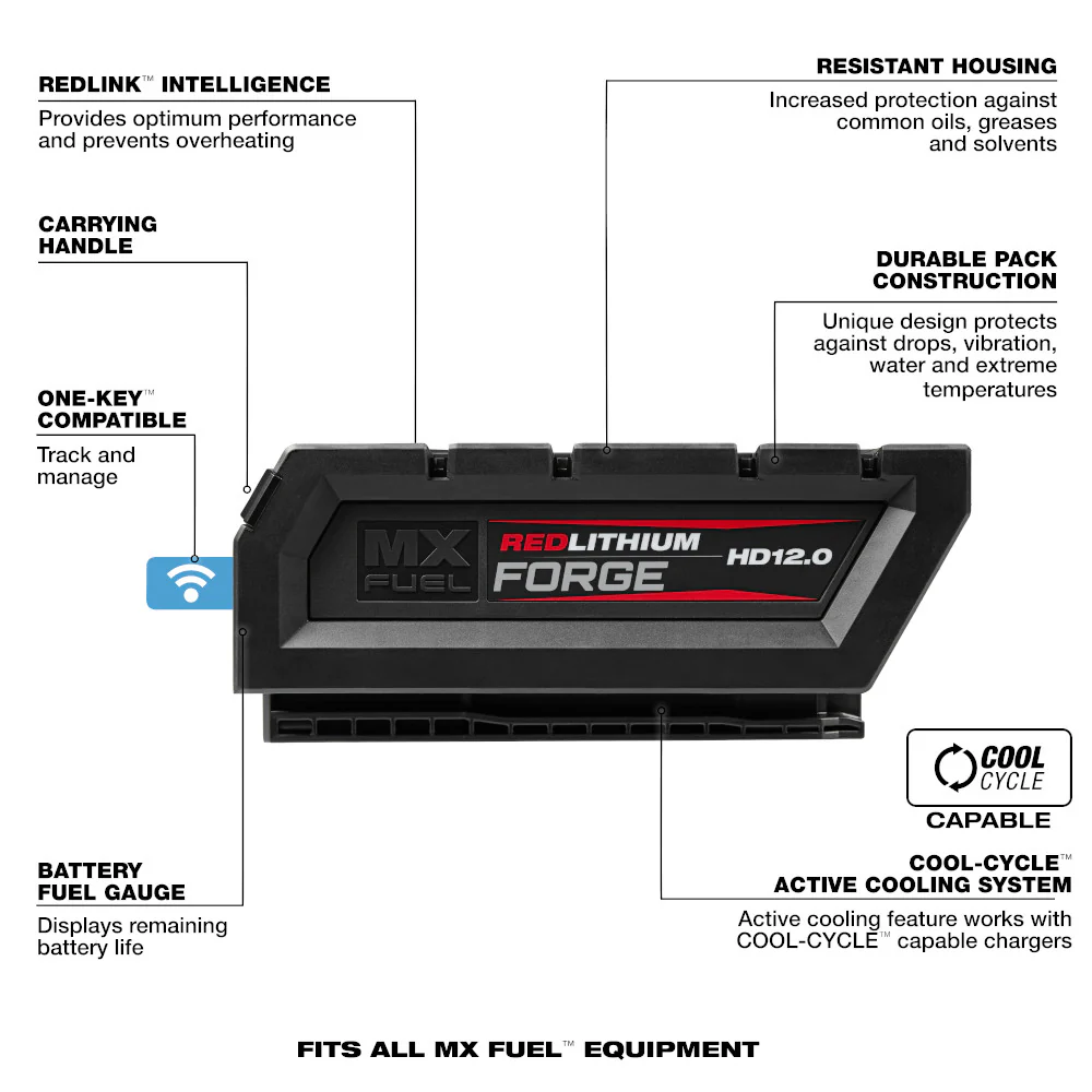 Milwaukee MX FUELâ„¢ REDLITHIUMâ„¢ FORGEâ„¢ HD12.0 Battery Pack - Image 2